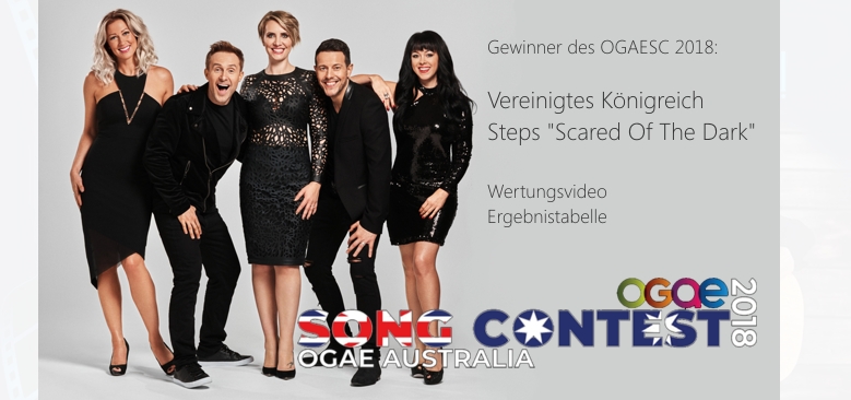 slider Sieger OGAESC 2018