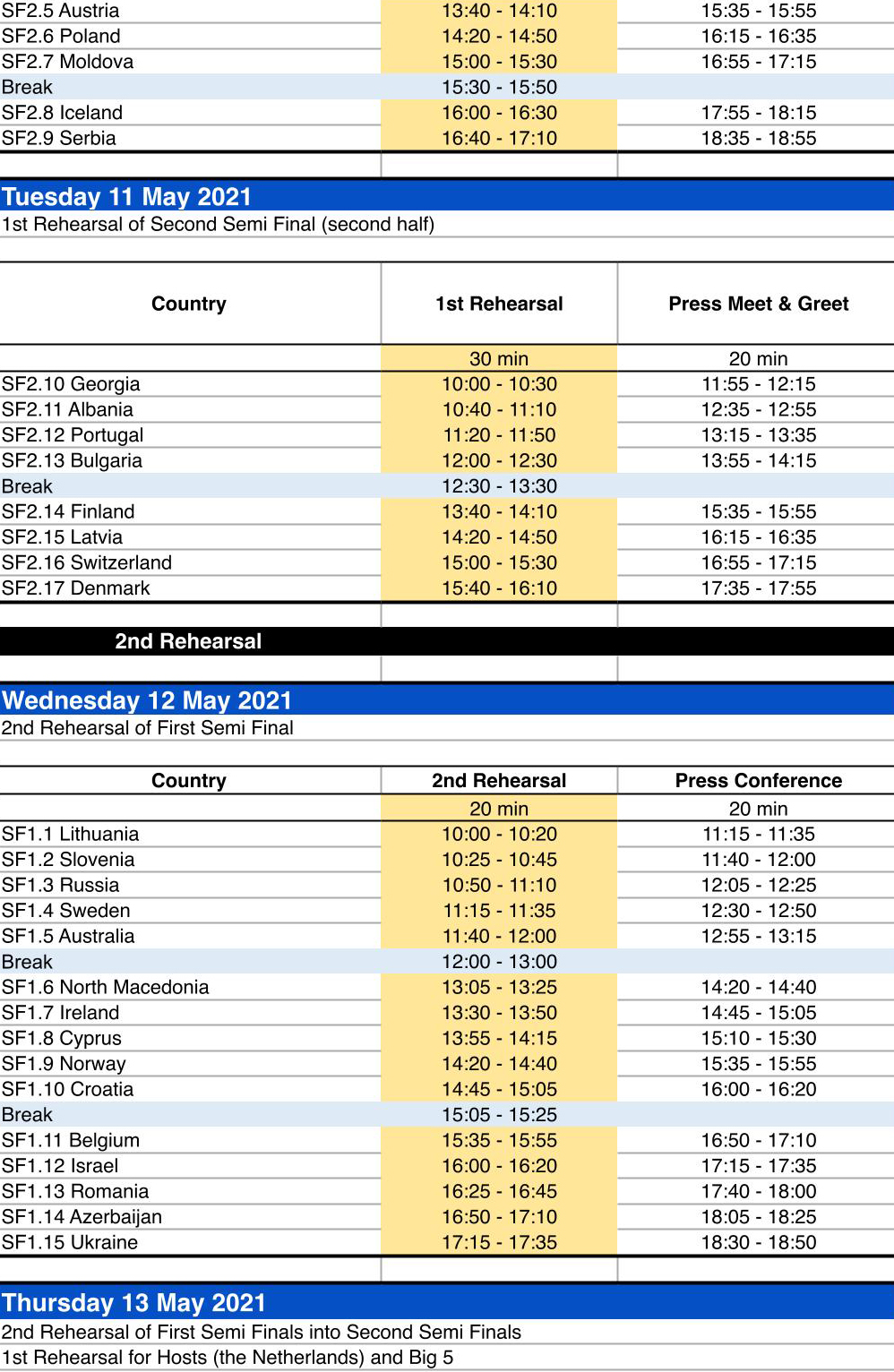 Plan 2